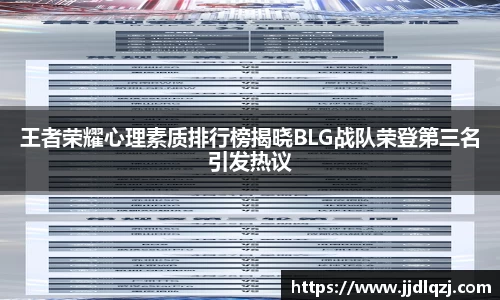 王者荣耀心理素质排行榜揭晓BLG战队荣登第三名引发热议